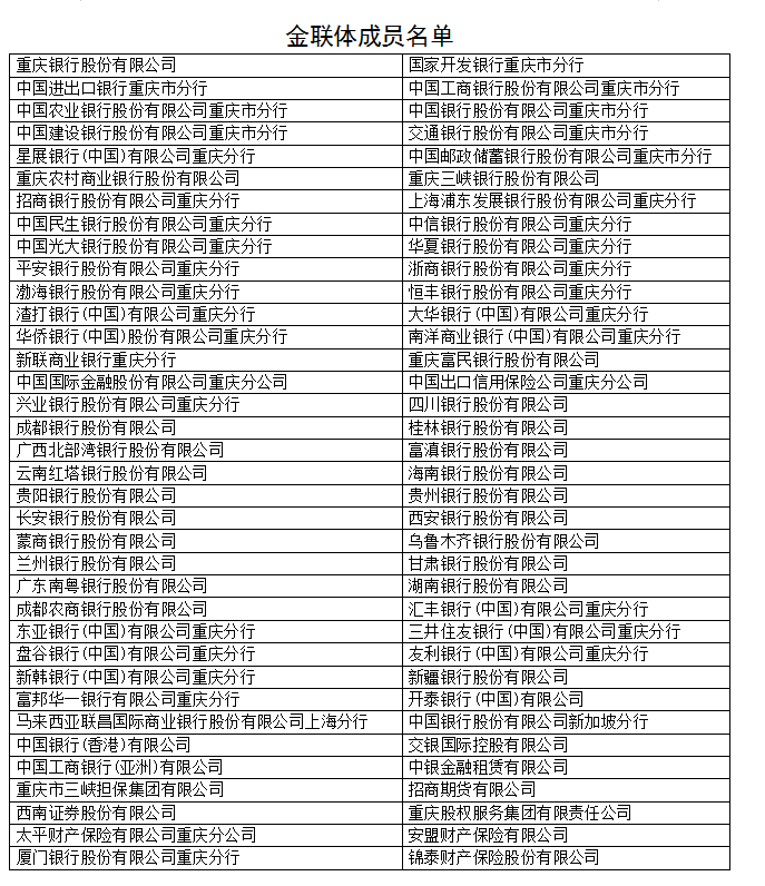 金聯(lián)體名單暫時(shí)72家（2024-12）.png